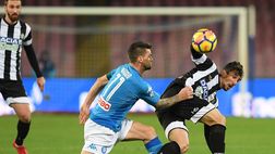 Sondaggio MUD: all’Udinese servono davvero rinforzi?