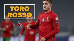 Calciomercato – Ex Milan, André Silva verso il Lipsia: le cifre