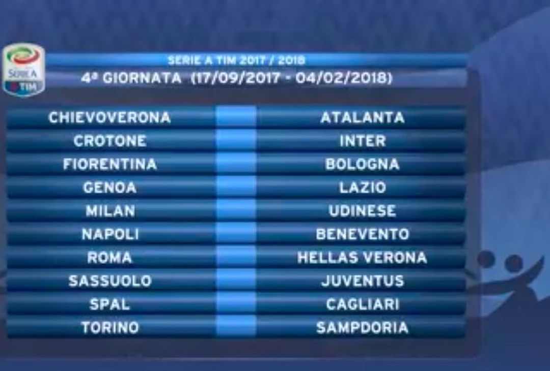 GALLERY PM – Tutte le giornate della Serie A 2017/2018 - immagine 5