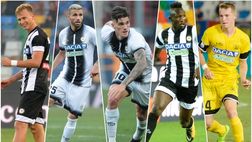 SONDAGGIO MUD Udinese senza attacco, palla al centro…?