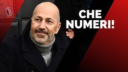 Milan, ricavi in aumento del 40% in 6 mesi. Lo Scudetto vale 90 milioni