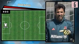 VIDEO Cagliari-Juventus, le baby-sorprese di Sarri: così i bianconeri in campo alla Sardegna Arena