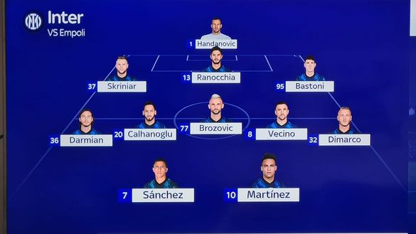 Sky – Inter, la probabile formazione: riposa Barella? Ranocchia e Sanchez in pole- immagine 3