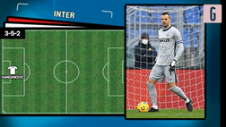 VIDEO Spezia-Inter, così i nerazzurri in campo? Le scelte di Conte per la sfida del “Picco”