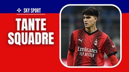 Calciomercato Milan – Bartesaghi, oltre al Frosinone c’è il Losanna