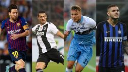 Chi sono i bomber del 2018? Messi e Ronaldo dominano, Immobile e Icardi si fanno spazio