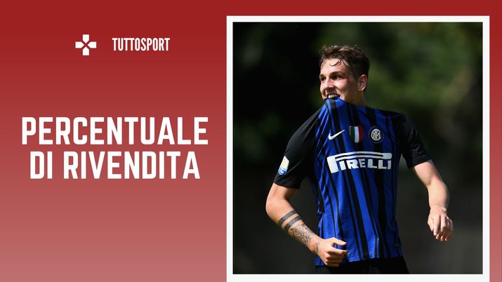 Nicolò Zaniolo AS Roma Calciomercato AC Milan