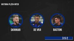 Viktoria Plzen-Inter, la probabile formazione di Inzaghi | VIDEO