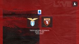 FINALE! Lazio-Torino 0-1