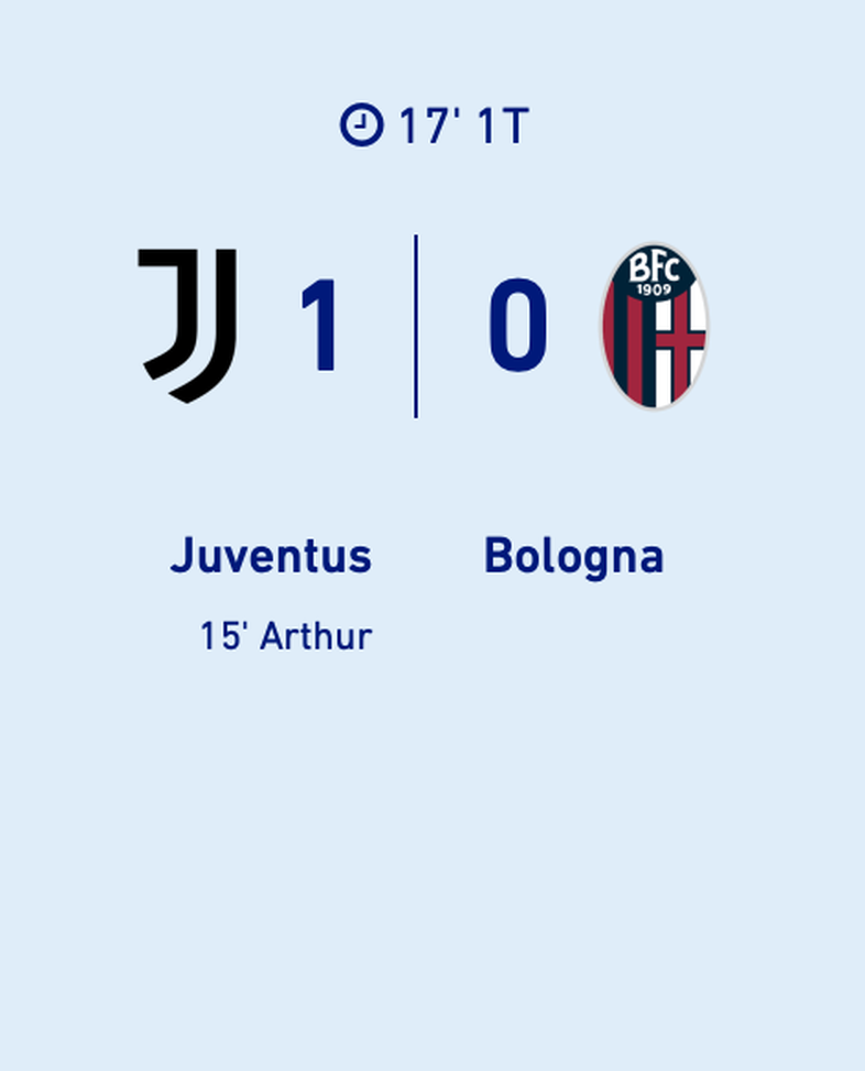 FLASH – La decisione sul gol di Arthur e sull’assist di Ronaldo contro il Bologna- immagine 2