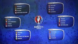 L’Italia vince il girone: ora come si delinea il percorso sino alla finale?