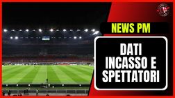 Milan-Sassuolo, il dato finale su spettatori e incasso | Serie A News