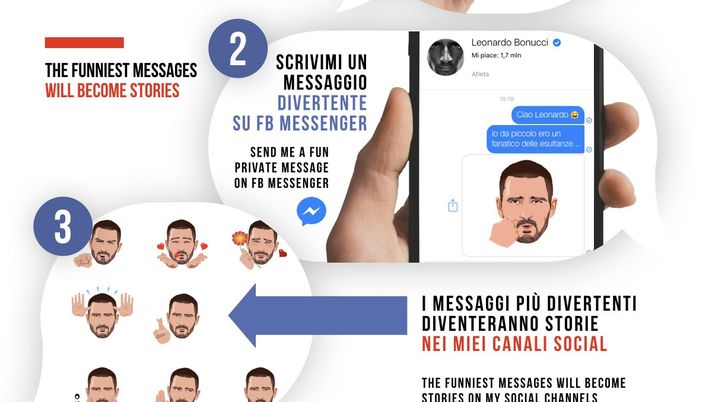 Le nuove emoticons di Leonardo Bonucci, foto profili social Bonucci Le nuove emoticons di Leonardo Bonucci, foto profili social Bonucci