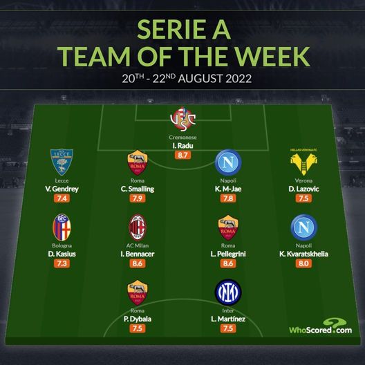 Serie A, Lautaro nel team of the week. Radu il miglior portiere dell’ultimo turno- immagine 2