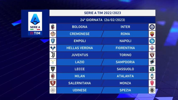 Serie A – Lazio, ecco il calendario completo: derby e big match!- immagine 16