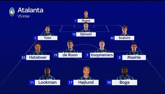 Sky – Inter-Atalanta, probabili formazioni: Lukaku atteso dal 1′, Gosens da ex- immagine 4
