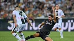 Notizie Udinese / Ecco il programma dell’Udinese verso la Vecchia Signora