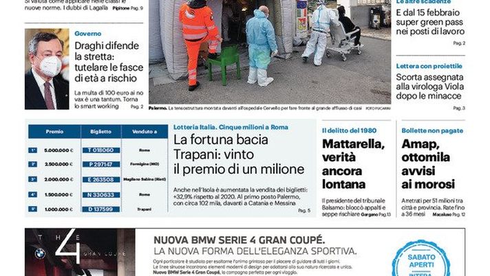 Prima Pagina, Giornale di Sicilia: “Contagiati a raffica nel Palermo” Prima Pagina