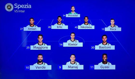 Foto: Sky Spezia-Inter, le probabili formazioni: Darmian-Gosens in fascia, Correa-Lautaro in attacco- immagine 3