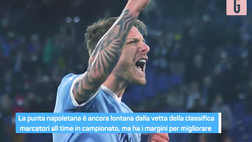 VIDEO Lazio, Immobile supera Piola ed è nella storia: 144 le reti in biancoceleste