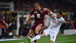 Torino-Milan è la partita della verità: chi ha paura resti a casa