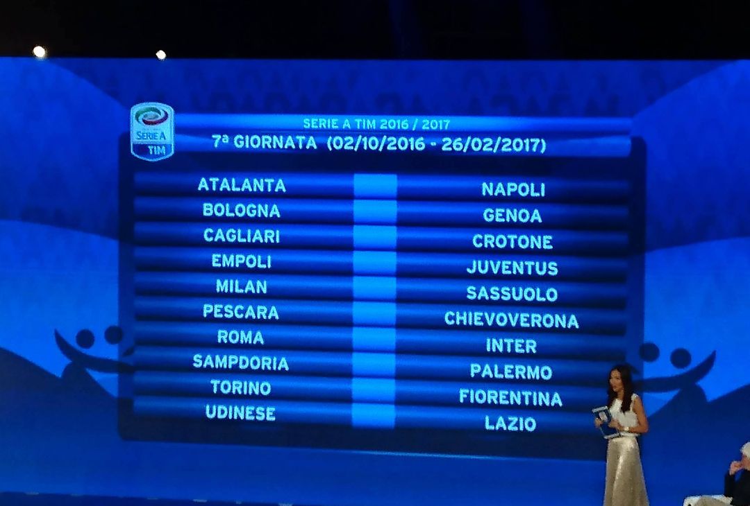  Serie A 2016/2017 (pianetamilan.it) 