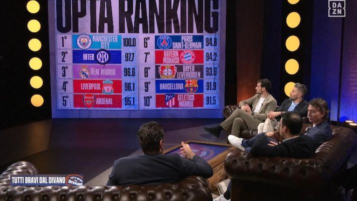 Montolivo: “Inter non parte da favorita con nessuna delle prime sei big europee” - immagine 1