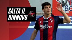 Calciomercato Milan – Orsolini non rinnova: rossoneri pronti all’offerta