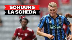 CALCIOMERCATO MILAN – Schuurs, idea intelligente: la scheda / News