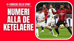 Milan, che momento per Loftus-Cheek: nel 2024 stessi gol di De Ketelaere