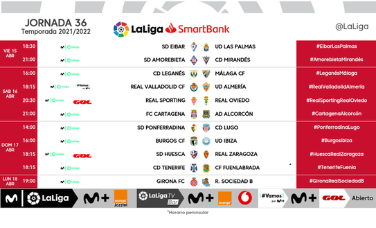 Il giorno dei derby: Sporting-Oviedo e Huesca-Zaragoza hanno già una data- immagine 2