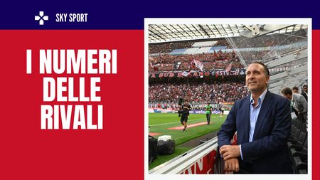 Supercoppa, il confronto economico tra Milan e Inter: i numeri (Getty Images) Supercoppa, il confronto economico tra Milan e Inter: i numeri (Getty Images)
