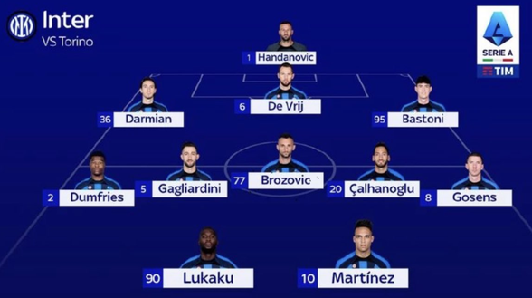 Sky – Inter, le ultimissime sulla formazione: da Gagliardini all’attacco- immagine 3
