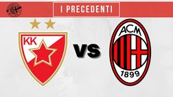 Stella Rossa-Milan, i precedenti tra le due squadre / Europa League News