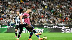 Juve-Udinese / La chance del riscatto per Milik: le ultime dai campi