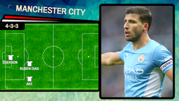 VIDEO Manchester City-Real, le scelte di Pep e quelle di Ancelotti: le probabili