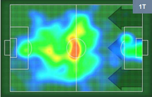 Belotti, heat map di Roma-Torino. Foto da: Lega Serie A Belotti, heat map di Roma-Torino. Foto da: Lega Serie A