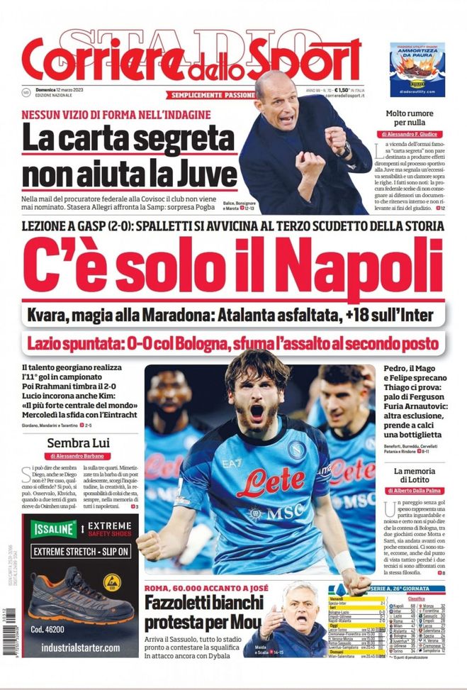 Il Corriere dello Sport