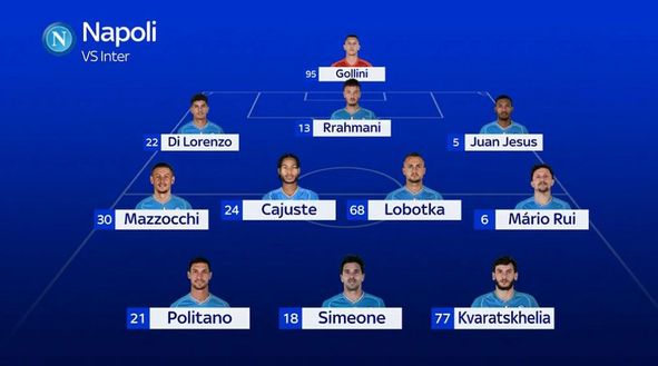 Sky – Napoli-Inter, le probabili formazioni: de Vrij per Bastoni, conferma per Darmian a destra- immagine 3