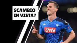 Calciomercato Juventus – Milik, il Napoli apre allo scambio: il punto | News