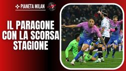 Milan, il paragone con la scorsa stagione: rossoneri con 7 punti in più
