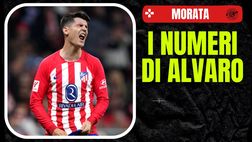 Calciomercato Milan – Morata sempre più vicino: numeri, stipendio e cifre