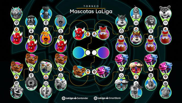 Al Valencia il derby in semifinale contro il Levante 