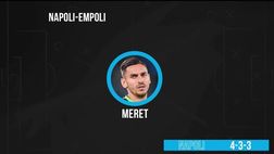 Napoli-Empoli, out Kvaratskhelia: le probabili scelte di Spalletti | VIDEO