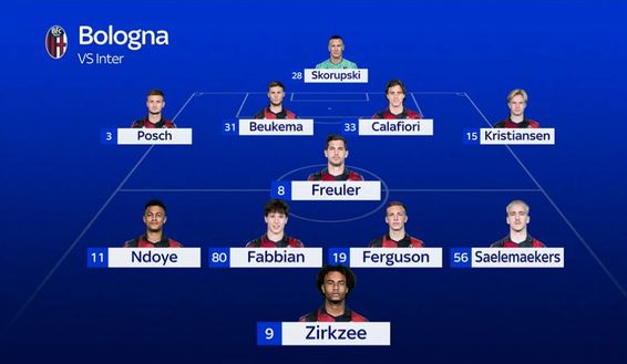 Bologna-Inter, le PROBABILI: rientrano Acerbi e Calhanoglu. Ecco chi la spunta davanti- immagine 3