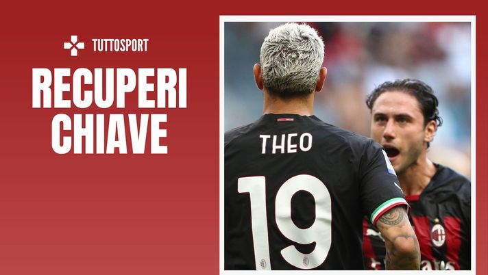 Theo Hernández Calabria AC Milan