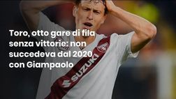 Video – La crisi del Toro: i granata non vincono da più di due mesi