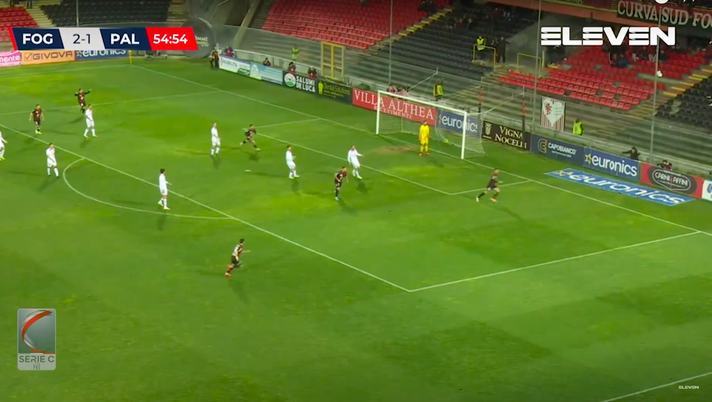 VIDEO Serie C, 27a giornata: la Gol Collection del Girone C di Lega Pro  serie c