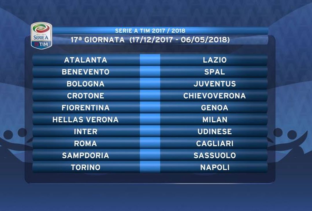 GALLERY PM – Tutte le giornate della Serie A 2017/2018 - immagine 18