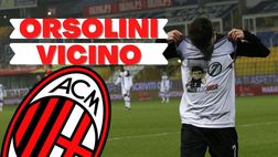 CALCIOMERCATO MILAN – Orsolini, pronta l’offerta / News
